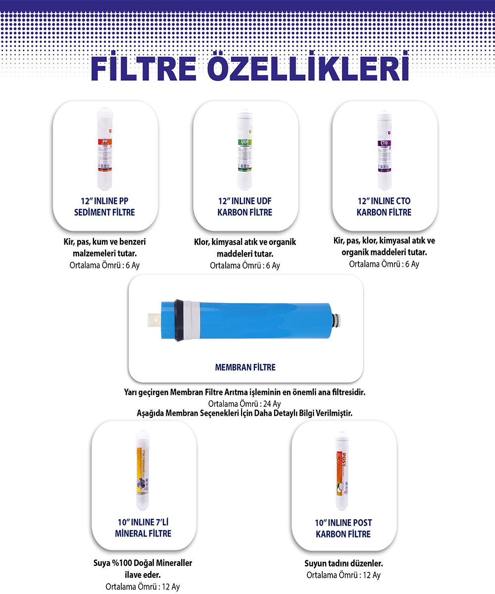STAR LİFE Yüksek kasa 5 AŞAMALI, METAL TANKLI,STANDART MEMBRANLI su arıtma cihazı (2 yıl garanti, pompasız) - Görsel 7