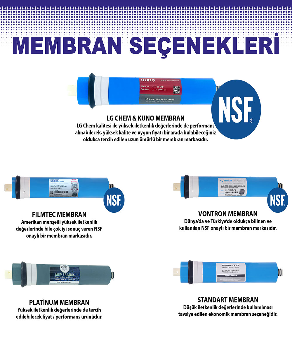 STAR LİFE Yüksek kasa 5 AŞAMALI, METAL TANKLI,STANDART MEMBRANLI su arıtma cihazı (2 yıl garanti, pompasız) - Görsel 3